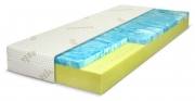 Matrace BLOK HYBRID