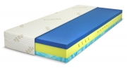 Matrace HYPERSOFT X VISCO