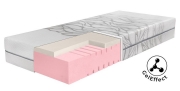 Matrace MELIRA SOFT 24