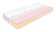 Matrace PROMA NEW
