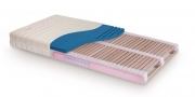 matrace SÁRA ACTIVE - ERGOFLEX